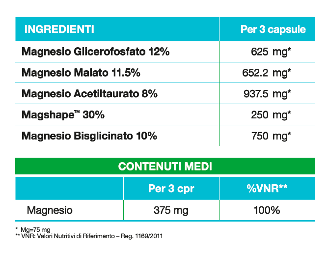 Magsol Extra 60 Compresse Herboplanet — vista 2